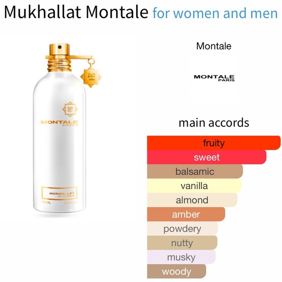 Montale Mukhallat - Picture 1 of 3